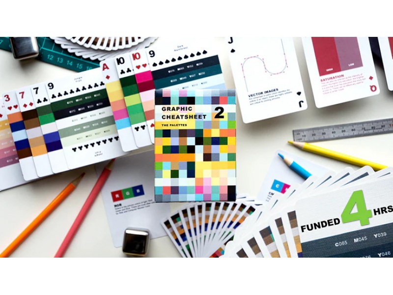 Graphic Design CheatSheet V2 Playing Cards